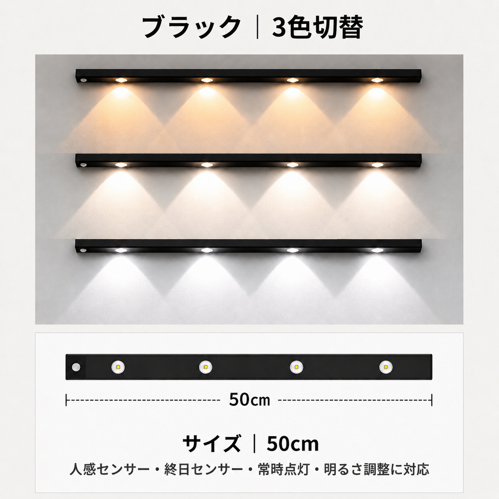 Suzu Glow™｜LEDセンサーライト