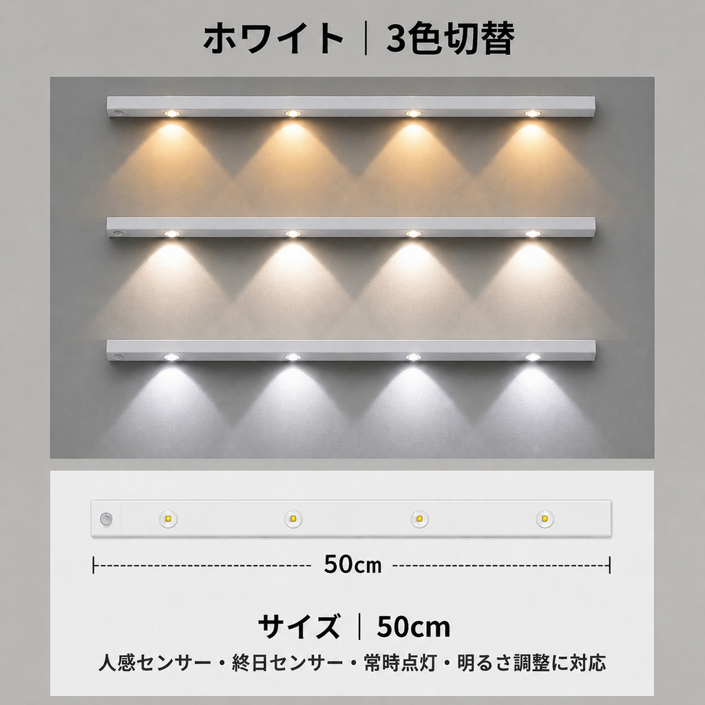 Suzu Glow™｜LEDセンサーライト