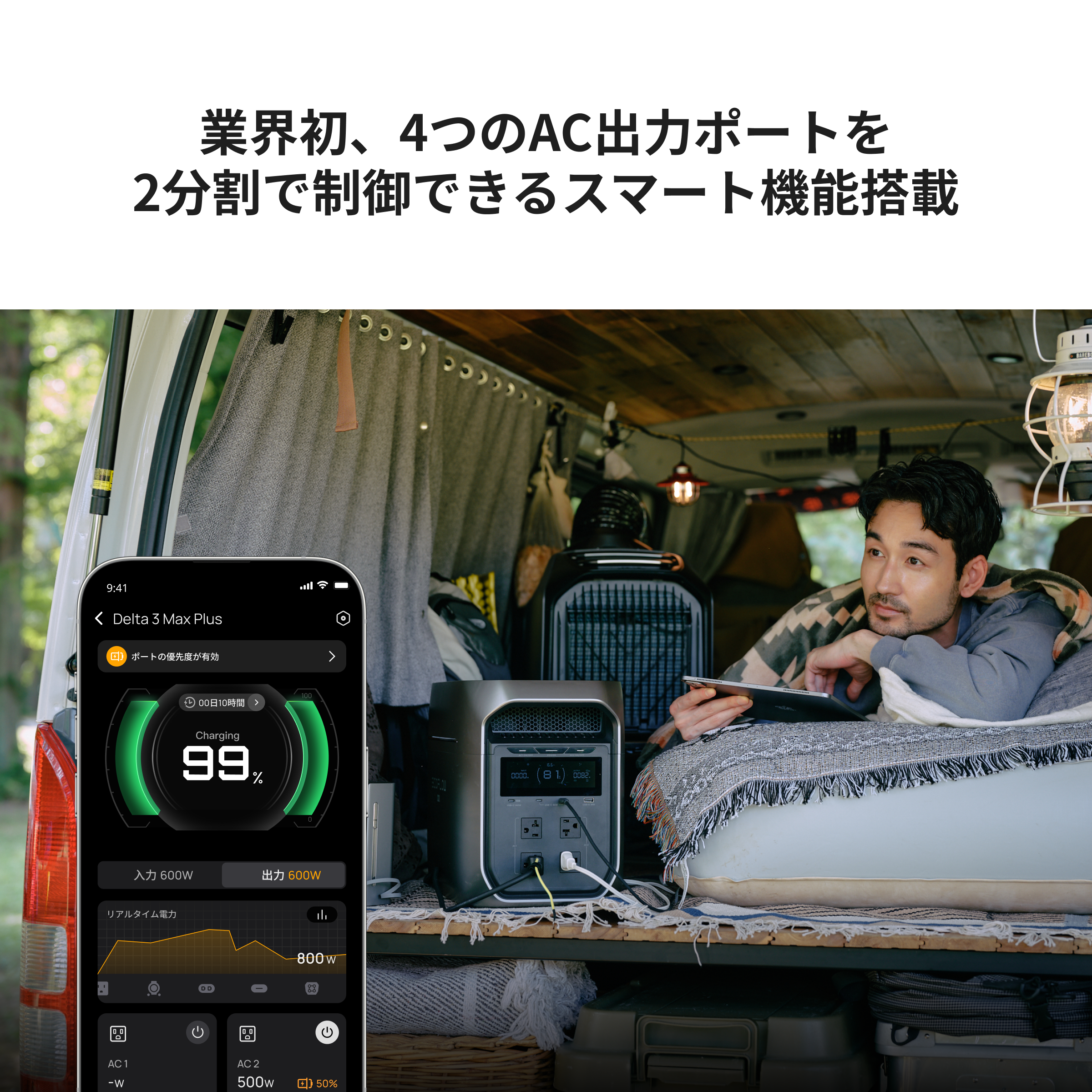 EcoFlow DELTA 3 Max Plus｜ポータブル電源（2048Wh）