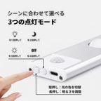 Suzu Glow™｜LEDセンサーライト